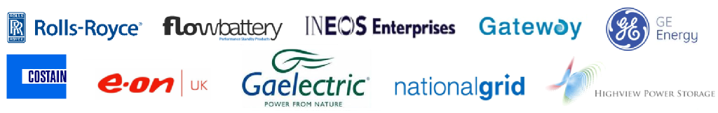 Logos of industrial partners