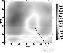 Fig 3b