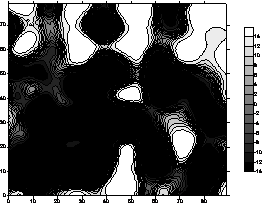 fig 5
