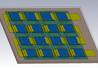 Device array in simulation software