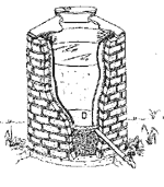 diagram of jar
