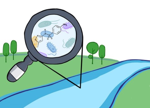 Banner of magnifying glass exploring the content of a river