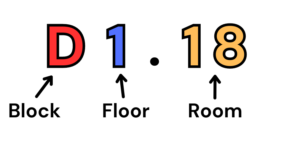 Graphic explaining how to read room numbers