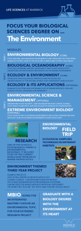Focus your degree on the environment infographic