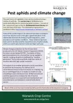 Pest Aphids and Climate Change