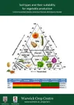 Soil Types and their Suitabiity for Vegetable Production