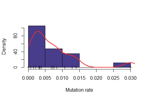 model1_tol47.png