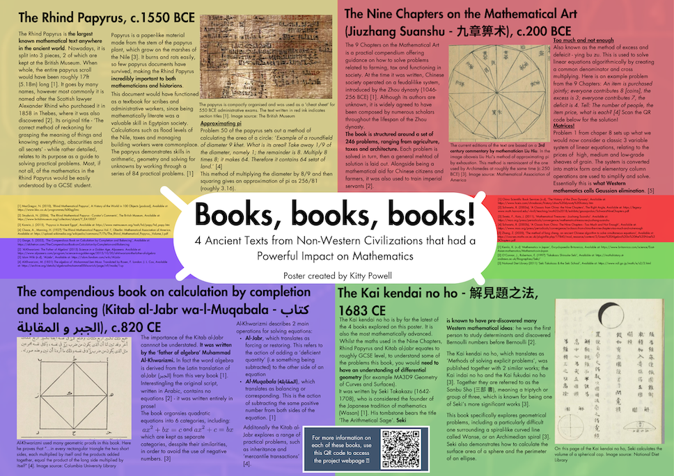 Poster on non-Western books that shaped mathematics by Kitty Powell