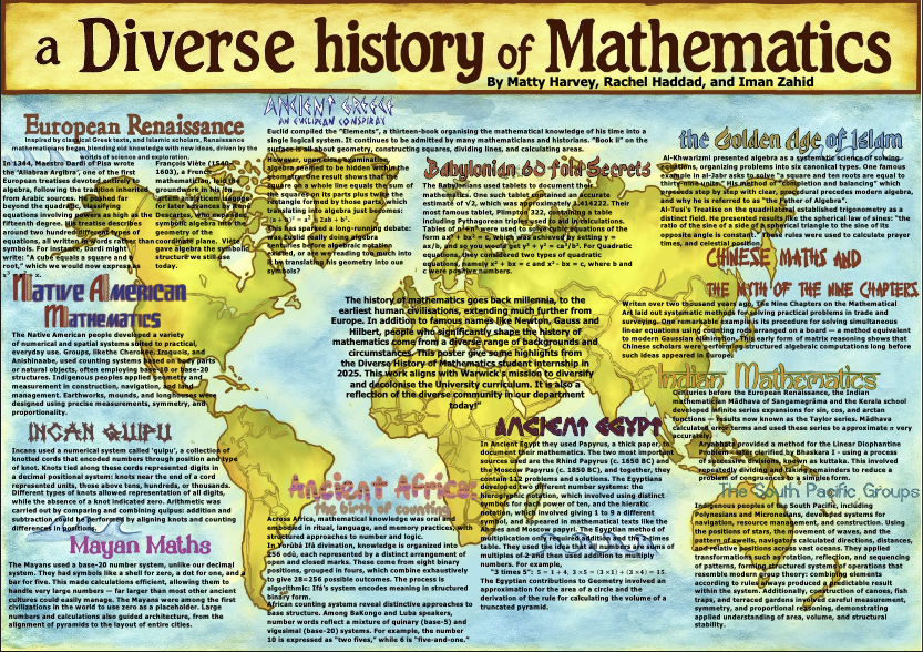 Poster for "A Diverse History of Mathematics" co-creation internship