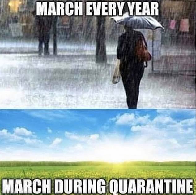 March every year | March during quarantine