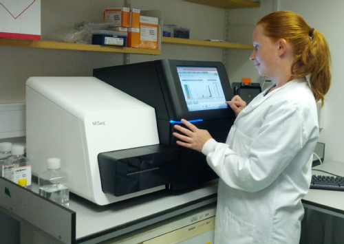 High-throughput Sequencing