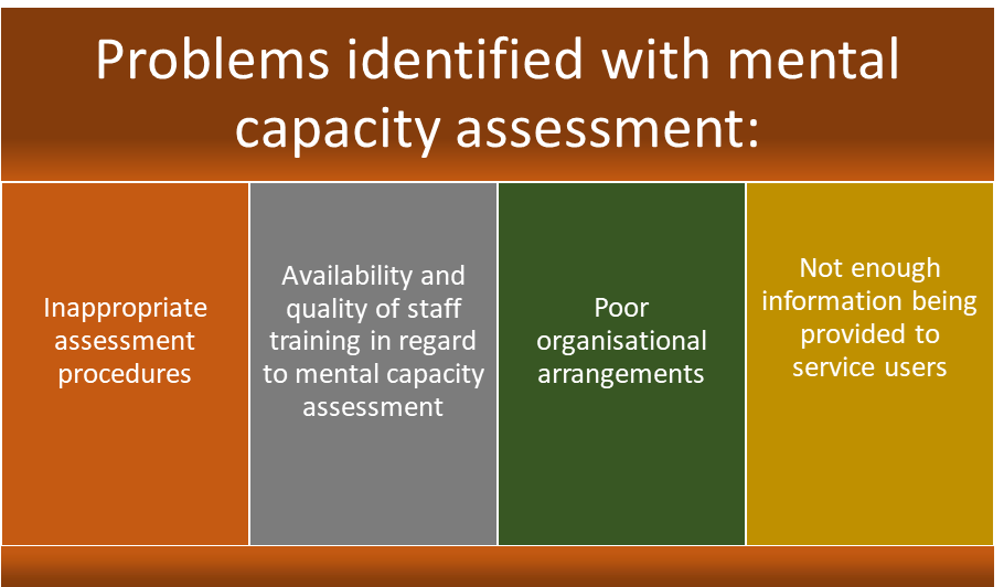 improvements to mental capacity assessment