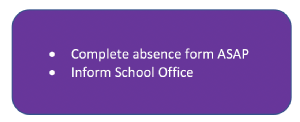 Complete an absence form ASAP Inform School Office