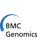 [BMC Genomics]