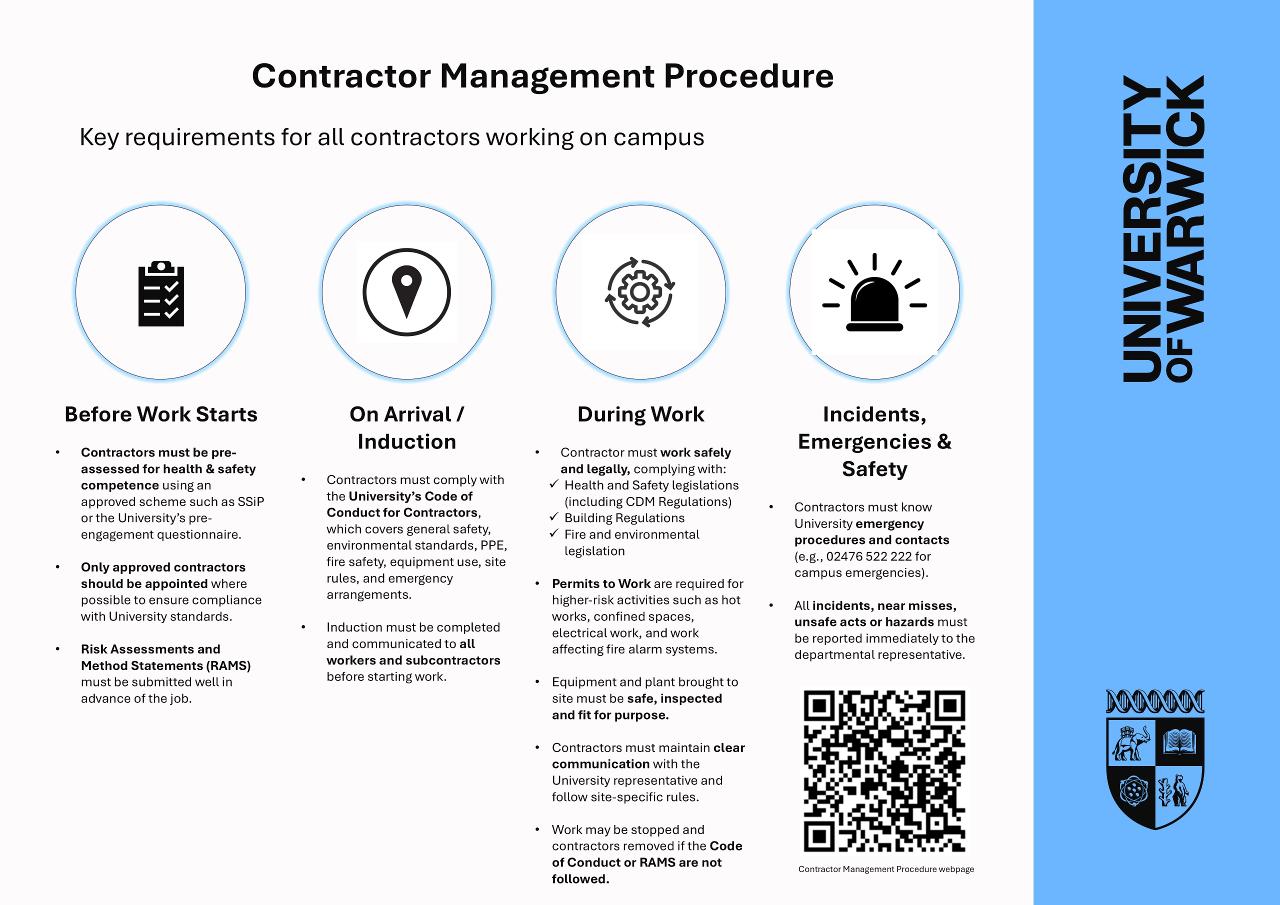 Contractor management process