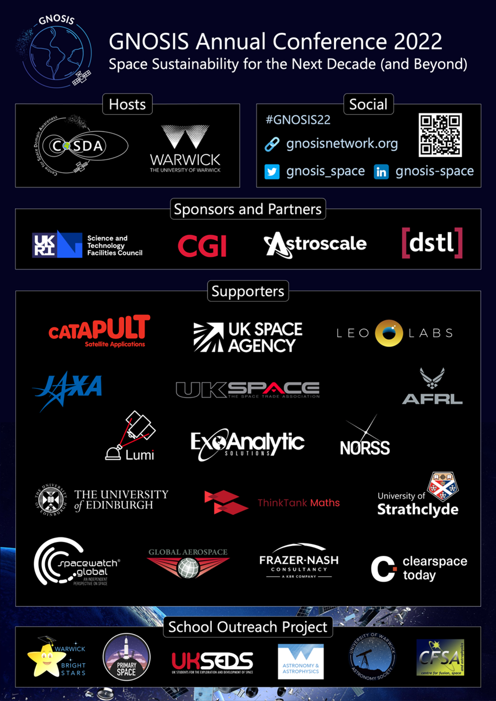 Various logos of sponsors and supporters of GNOSIS conference