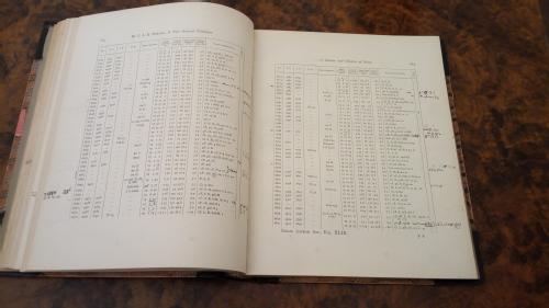 An open book with tables of numbers indicating the coordinates of objects in the sky. The New General Catalogue of Nebulae and Clusters of Stars