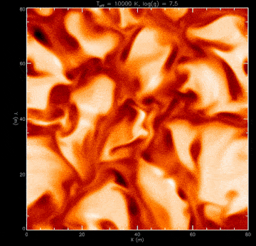 Animation of convection for a DB model with log(surface gravity) of 7.5 and effective temperature of ~10,000K.