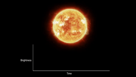 Gif of an exoplanet transit, created from a video by ESA