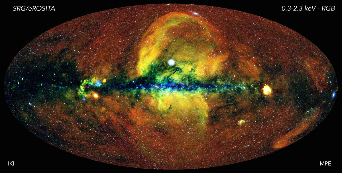 eROSITA X-ray sky
