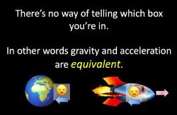 The equivalence principle - it's impossible to tell if one is accelerating or in a gravitational well when in a closed box