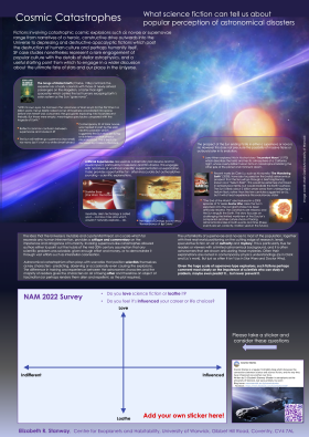 My NAM 2022 poster on cosmic catastrophes