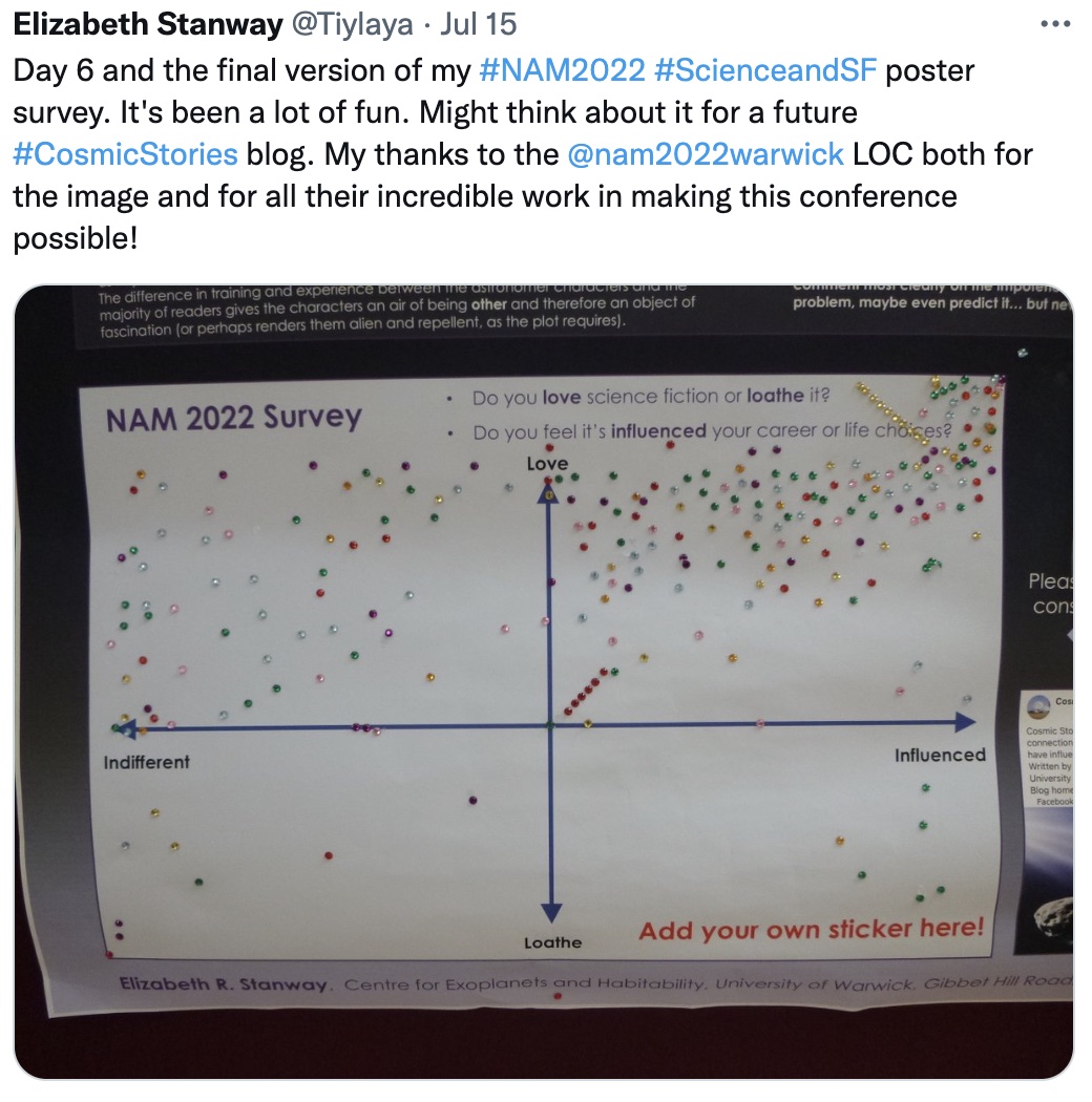 Image of a two-dimensional graph of interest versus influence completed by astronomers at the UK National Astronomy meeting in 2022.