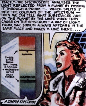 Professor Peabody explains the use of spectroscopy in a panel from the Red Moon Mystery