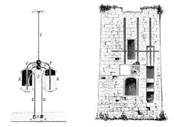 The Water Commanding Engine deployed at Raglan Castle in the 17th Century