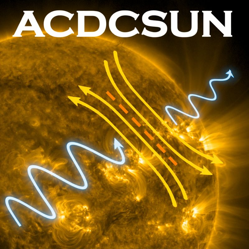 ACDCSun Logo for the ERC grant funding Rebecca Meadowcroft's Postdoctoral Research Fellow position.