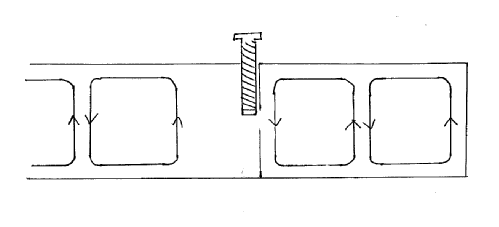 Diagram of iris screw