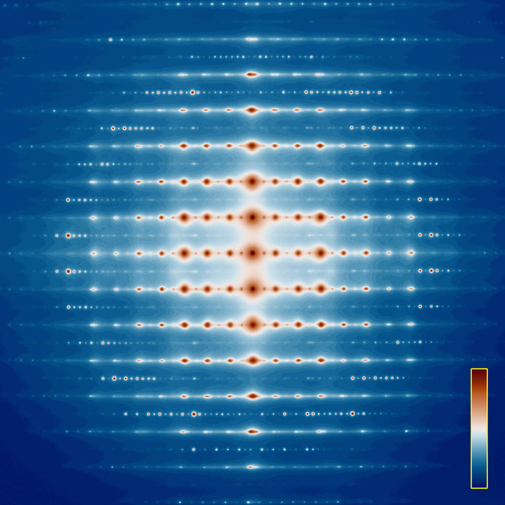 HDR diffraction pattern