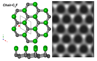 alternating fluorinated graphene