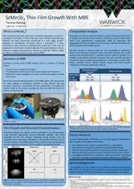Poster of SrMnSb2 research aims and experimental results so far.