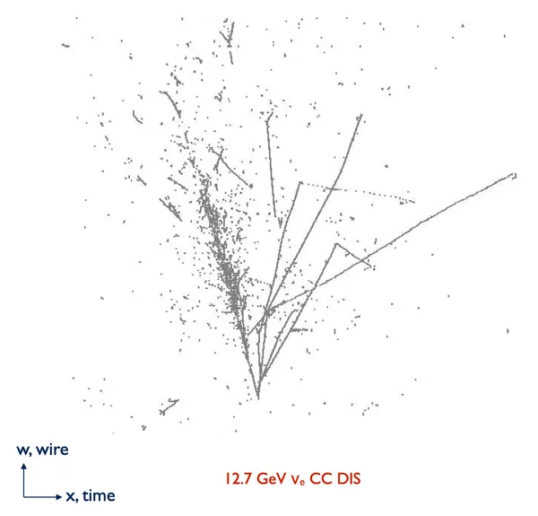 An example event in the DUNE detector simulation