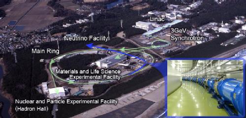 J-PARC facility with neutrino beam insert