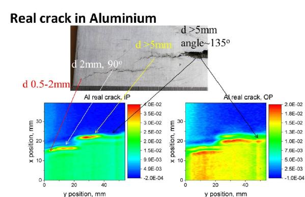 Some research results: a photograph of a real crack in a billet, with some scans using Rayleigh waves. Feeling pretty, may update later.