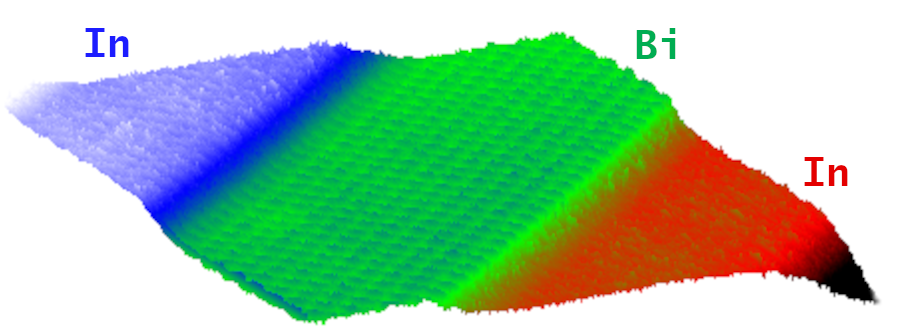 scanning tunnelling micrograph of three InBi atomic terraces