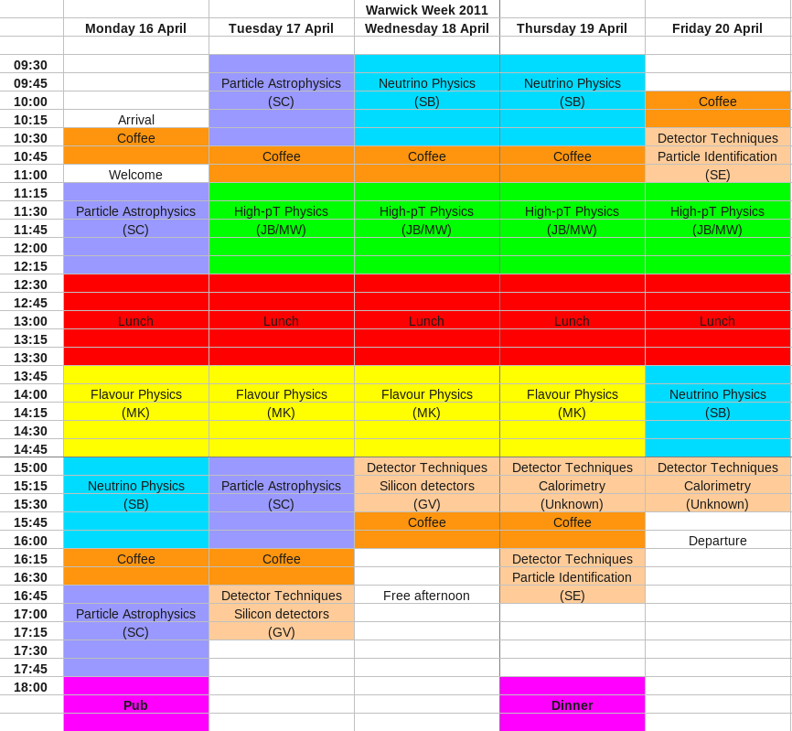 Warwick Week 2012 Timetable