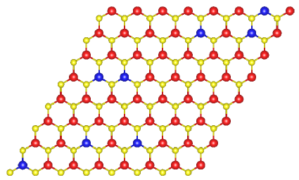 A top view of Mo0.875W0.125S2 monolayer of random configuration