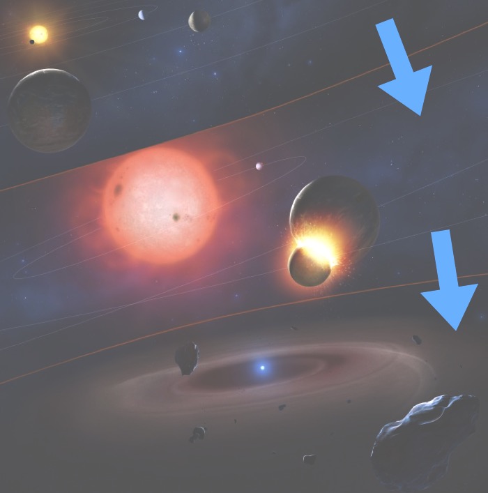 Fate of planetary systems