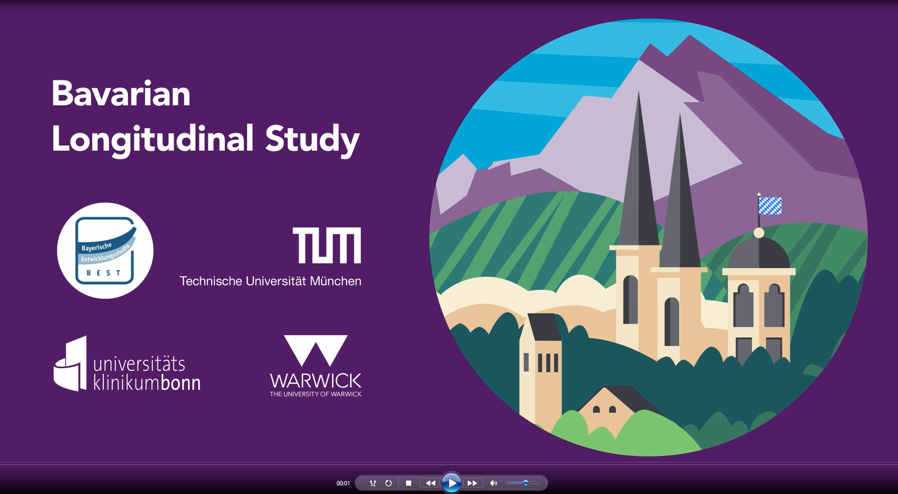 English version of promotional video for participants involved in Bavarian Longditudinal Study VI