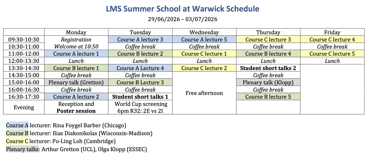 Schedule