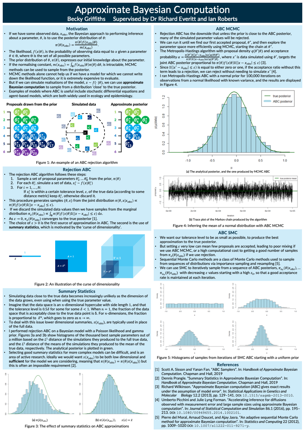 A poster on approximate Bayesian computation.