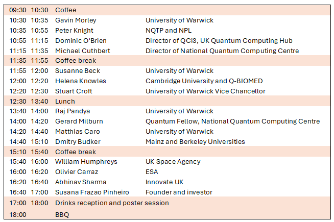 WQ launch schedule