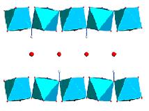 Perpendicular view of MIL-53(Fe)[H2O]