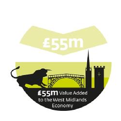 £55m Value Added