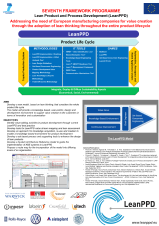 leanppdresearchposter_sep2012.png