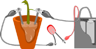 A cartoon representation of the soil moisture sensor