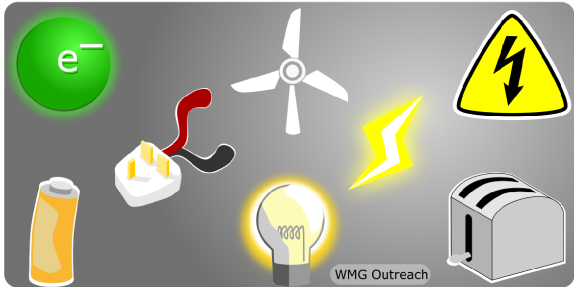 Several small depictions of electricity - a high voltage sign, an electron, a toaster, a plug, a spark, a battery a wind turbine are shown.
